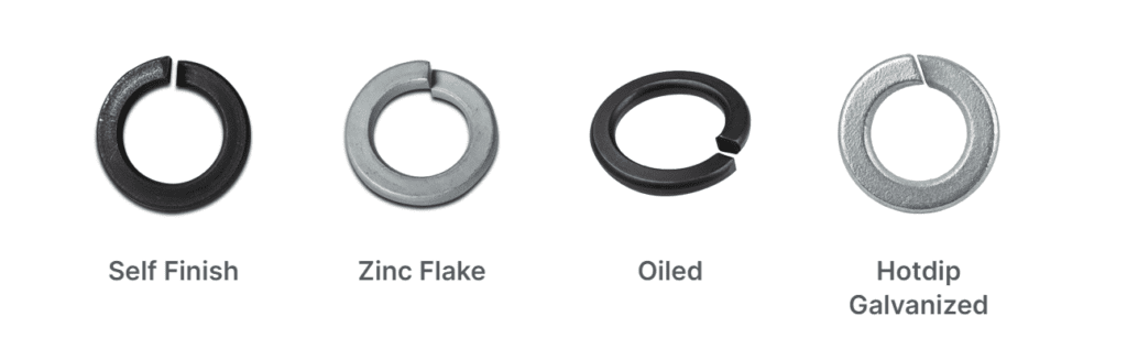 different types of surface-finished spring washers