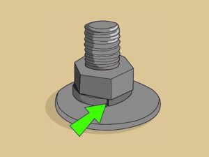 illustration of the right placement of spring washers